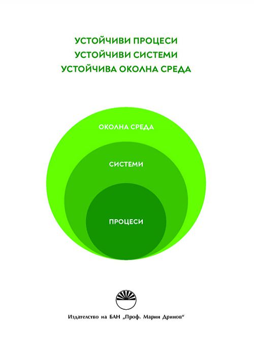 Sustainable processes, sustainable systems, sustainable environment